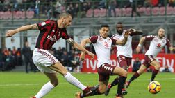 Serie A: Napoli di nuovo in vetta, follia De Rossi a Genova. Milan 0-0 e a -16 dall’Inter