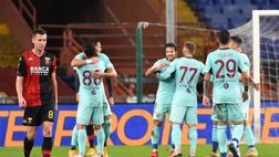 Toro, già 12 reti segnate: con Giampaolo è riscoccato il feeling con il gol