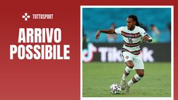 Calciomercato Milan – Ora avanti su Sanches. Chukwuemeka il ‘piano B’