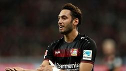 Milan Top News: fatta per Calhanoglu e Conti, Vido e Poli ceduti