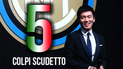 Calciomercato Inter, Zhang show: 5 colpi per lo scudetto