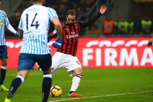  Gonzalo Higuaín in gol durante Milan-Spal 2-1 (credits: GETTY Images) 