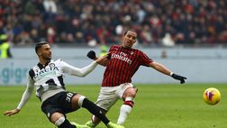 Milan – Udinese : il match report