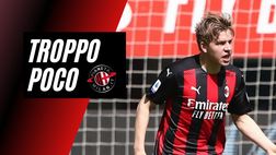 CALCIOMERCATO MILAN – Hauge non si svende: le ultime / News