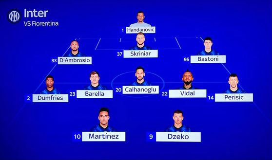 Foto: Sky Inter-Fiorentina, le probabili formazioni: Calha regista, c’è Vidal. Dzeko-Lautaro in avanti- immagine 2