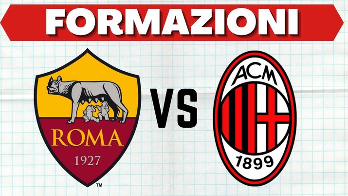 Probabili formazioni Roma-Milan | Serie A 2020-2021 | News (Getty Images) 