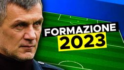 Mercato Milan / E’ rivoluzione: Maldini sogna questa formazione per il 2023