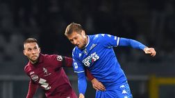 Le tre sentenze di Torino-Empoli 2-2: troppi errori e troppi punti persi