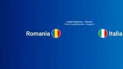 Romania-Italia 0-5 [Qual. mondiale femminile] – Tabellino e cronaca