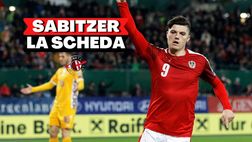 CALCIOMERCATO MILAN – Sabitzer, la scheda / News