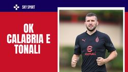 Empoli-Milan, Origi e Rebic ancora a parte: difficile la loro presenza
