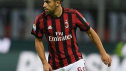 Ricardo Rodriguez in panchina: una scelta che fa discutere