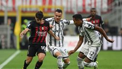 Juventus-Milan, le chiavi della gara di ‘acmilan.com’ | Serie A News