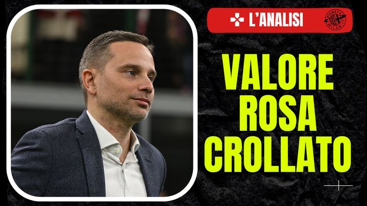 Giorgio Furlani AC Milan Calciomercato Milan