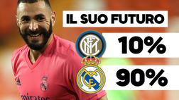 Calciomercato, gennaio di fuoco per l’Inter: in ballo ci sono 20 nomi