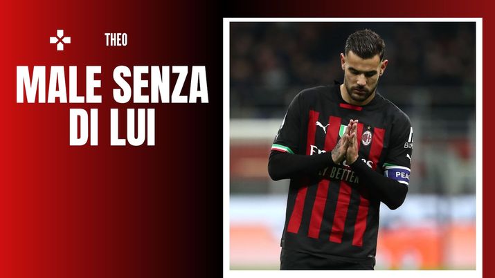 Theo Hernández AC Milan Milan-Spezia 2-1 Serie A 2022-2023