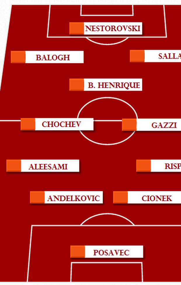  Palermo-Cagliari: grafica formazione rosanero 