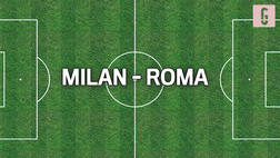 VIDEO Milan-Roma, le probabili formazioni: Pioli in emergenza, Mourinho al completo