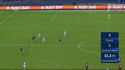 Napoli-Milan 1-1, Leao-Giroud come Gullit-van Basten nel 1988 | VIDEO
