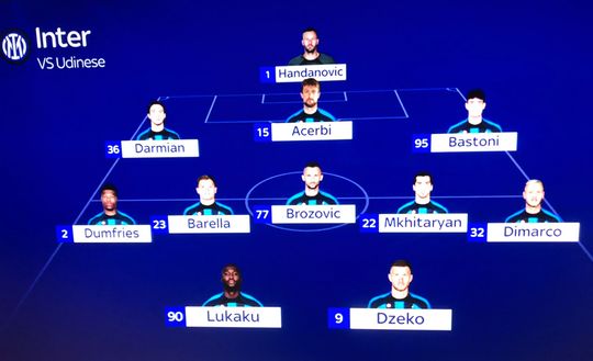 Anche Sky conferma: enormi sorprese di formazione per Inter-Udinese- immagine 3