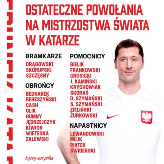 Source: website Polish FA Polonia, i convocati per il Qatar: dentro 2 ex Viola. La decisione su Zurkowski- immagine 2