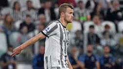 Calciomercato Juventus – Tutti i nomi in entrata e in uscita | VIDEO