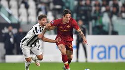 La Roma sorride: buone notizie per Zaniolo dopo l’infortunio con la Juventus