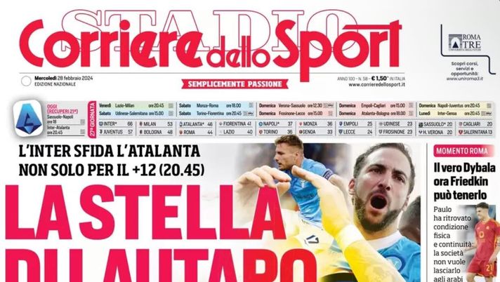 prima pagina corriere dello sport oggi