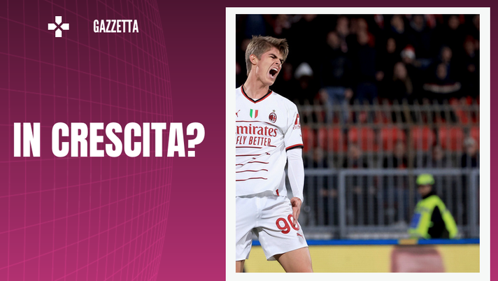 Charles De Ketelaere centrocampista AC Milan