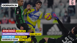 VIDEO, corsa Champions: il calendario di Juve, Roma, Fiorentina e Lazio a confronto