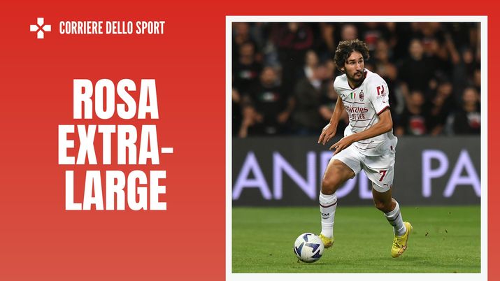Milan lista Champions League Yacine Adli