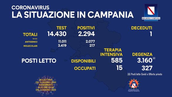 coronavirus