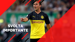 Calciomercato Milan – Götze, svolta importante per il futuro | News