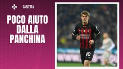 Milan, la panchina non aiuta: appena cinque i gol dei subentrati | News