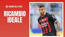 Calciomercato Milan – Presto il rinnovo del contratto per Krunic