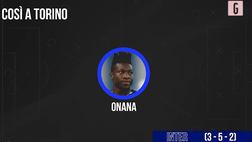 VIDEO Inter, chi in campo contro la Juventus? La probabile formazione