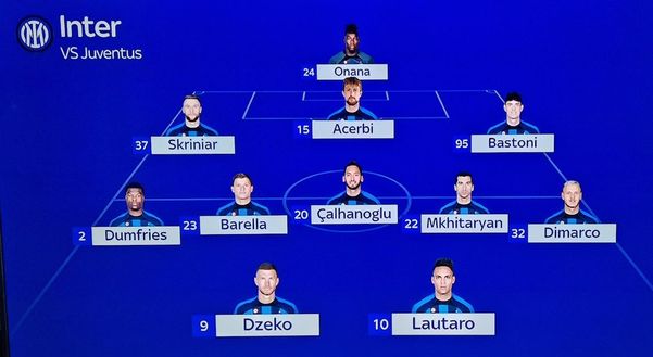 Sky – Juve-Inter, le probabili formazioni: torna Bremer, Inzaghi ha un dubbio- immagine 4