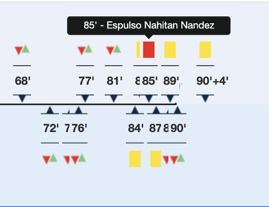 FLASH – Nandez, è rosso diretto! Ora rischia la stangata dal Giudice Sportivo- immagine 2