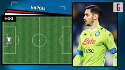 VIDEO Napoli-Spezia, Gattuso con il falso nueve: le scelte del tecnico per la sfida di Coppa Italia