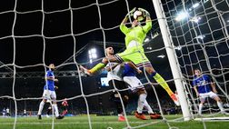 Sampdoria: Emil Audero è una rivelazione!
