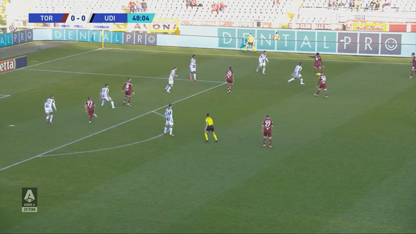 immagine 4 Torino-Udinese 1-0, l’analisi del gol: undici coinvolti in un possesso da 2′- immagine 5