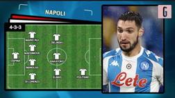 VIDEO Genoa-Napoli, Gattuso ne cambia quattro: così gli azzurri in campo a Marassi