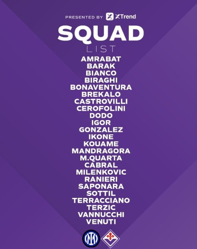 I convocati della Fiorentina: Jovic non ce la fa, un’assenza a sorpresa- immagine 2