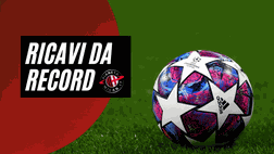UEFA, ricavi da record per la nuova Champions: previsti 5 miliardi di euro