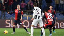 FIFA Il Genoa deve pagare 800mila euro ad un club polacco