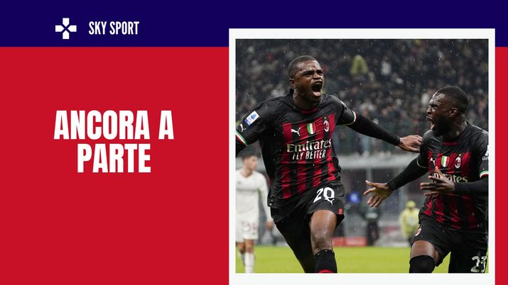 Pierre Kalulu difensore Milan