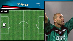 Video – Da Pessotto a Dino Baggio, da Immobile a Vieri: i doppi ex di Torino-Juve