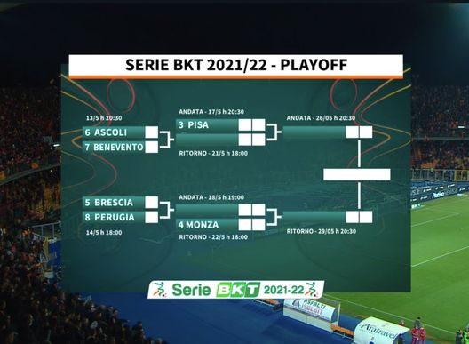 Serie B, ultima giornata con 85 mila spettatori. Ecco lo stadio che ha stabilito record- immagine 2