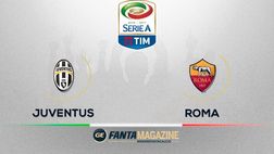 La partita: Juventus-Roma 1-0