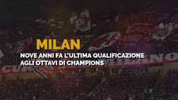 Milan, cosa fa oggi la squadra che centrò gli ottavi per l’ultima volta | VIDEO
